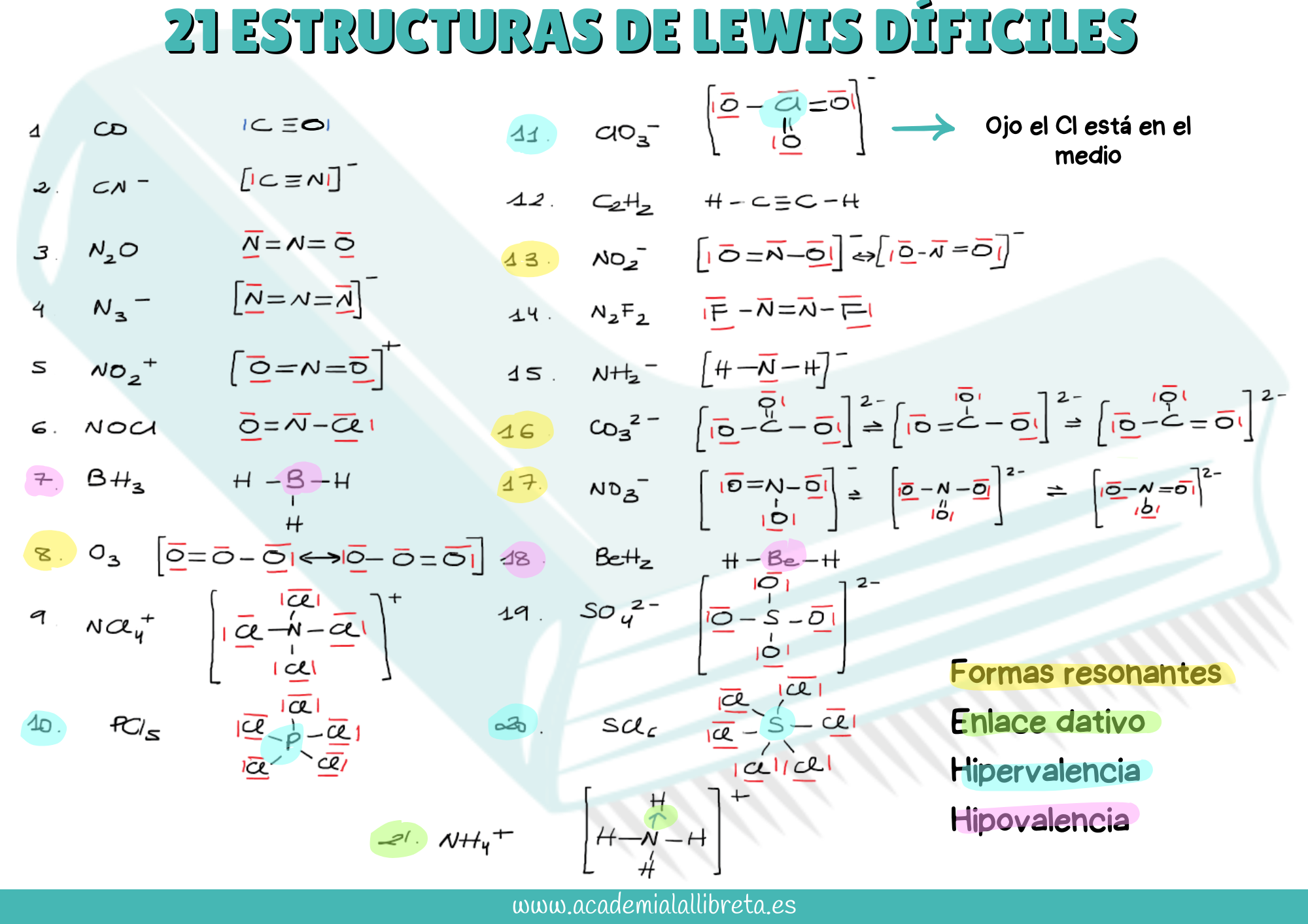 21 estructuras de lewis difíciles