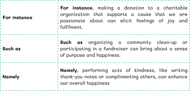 Tabla con frases clave para introducir ejemplos en un "Opinion Essay", como "For instance", "Such as" y "Namely", acompañadas de ejemplos prácticos para mejorar la redacción en inglés avanzado