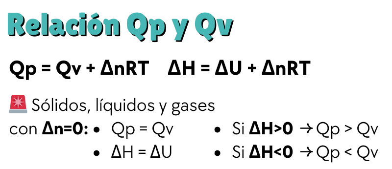 Relación Qp y Qv