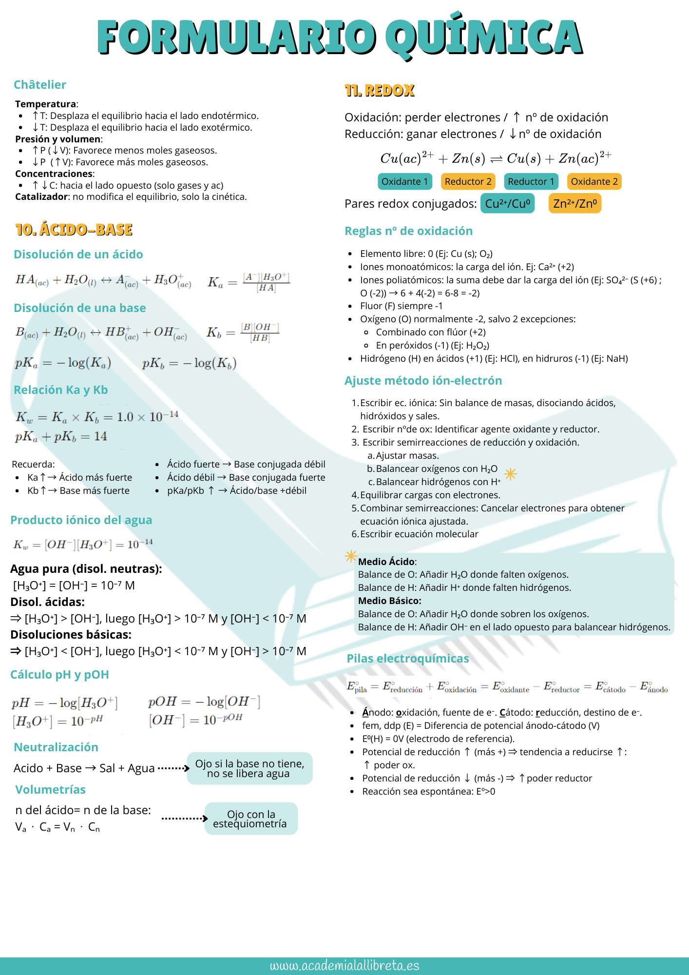 Formulario de química general página 4