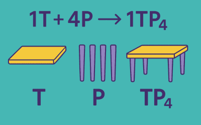 Ejercicios de Estequiometría: Test Online para Entender Moles, RL y Disoluciones