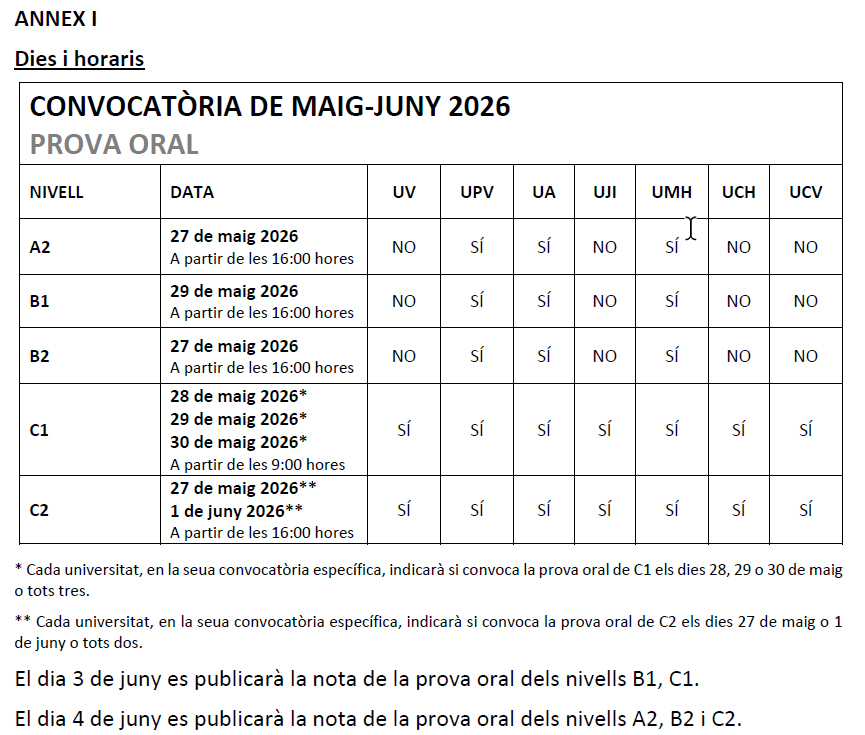 Taula d’horaris i data de l’examen CIEACOVA maig-juny 2026.