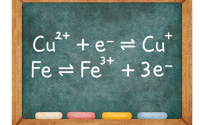 Problemas redox de la PAU y PCE que debes saber resolver