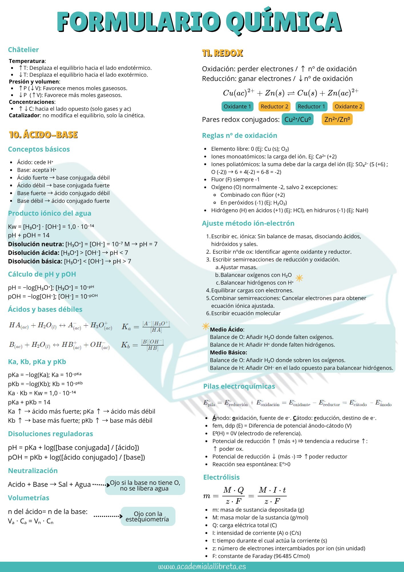 Formulario de química general página 4