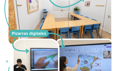 HYBRID CLASSROOM
