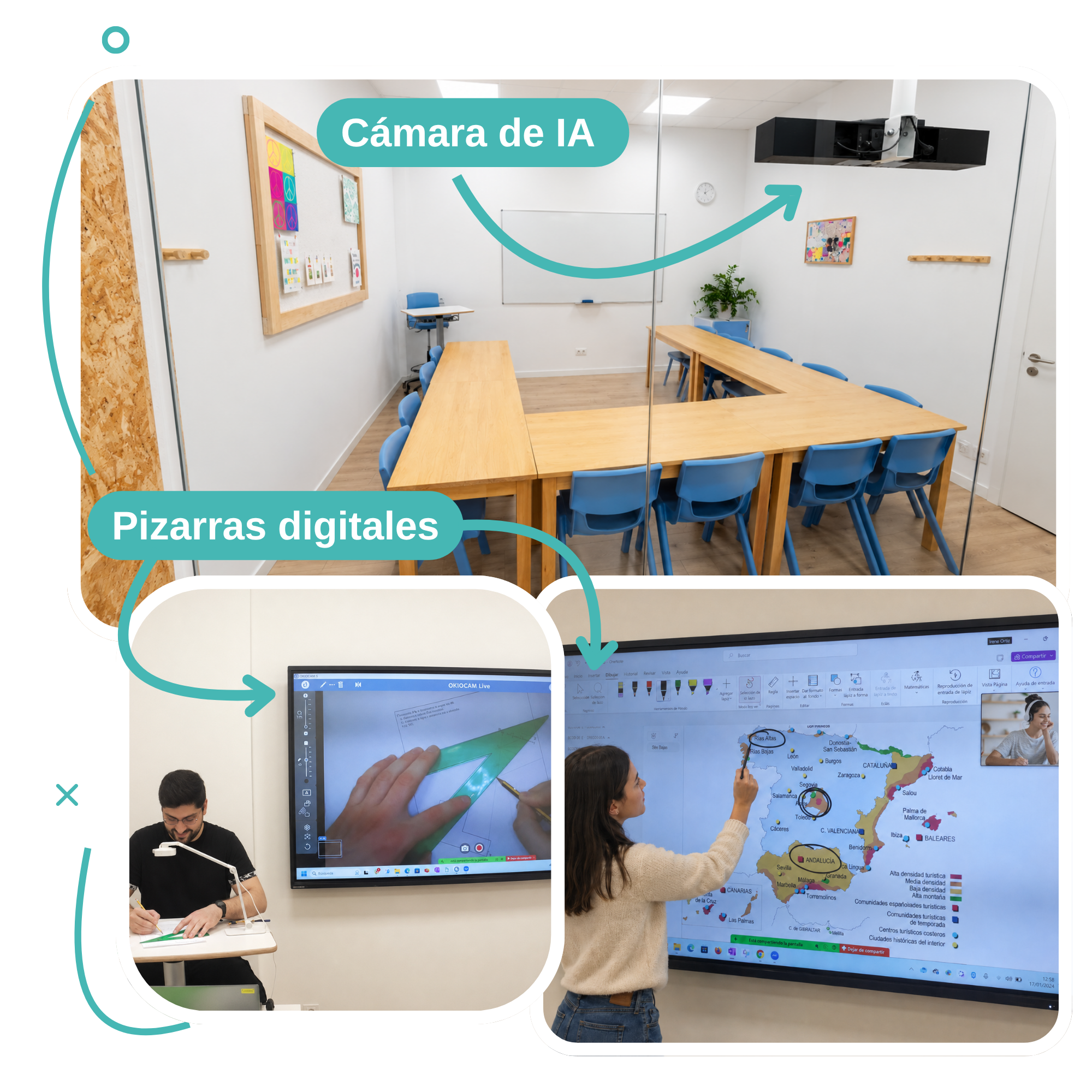 Clases híbridas en Academia La Llibreta