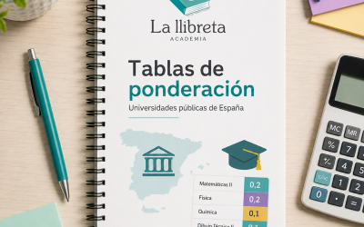 Understand and make the most of the weighting tables of Spanish universities. Course 2023-2024
