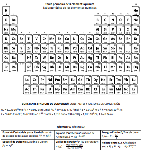 Hoja de datos del examen de Química PAU de la Comunitat Valenciana: tabla periódica con símbolo, número atómico y masa de cada elemento, constantes y formulario